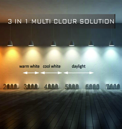 3 in one Light Solution
