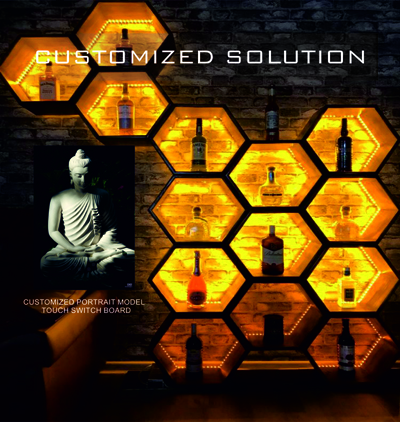 Customized Solution
